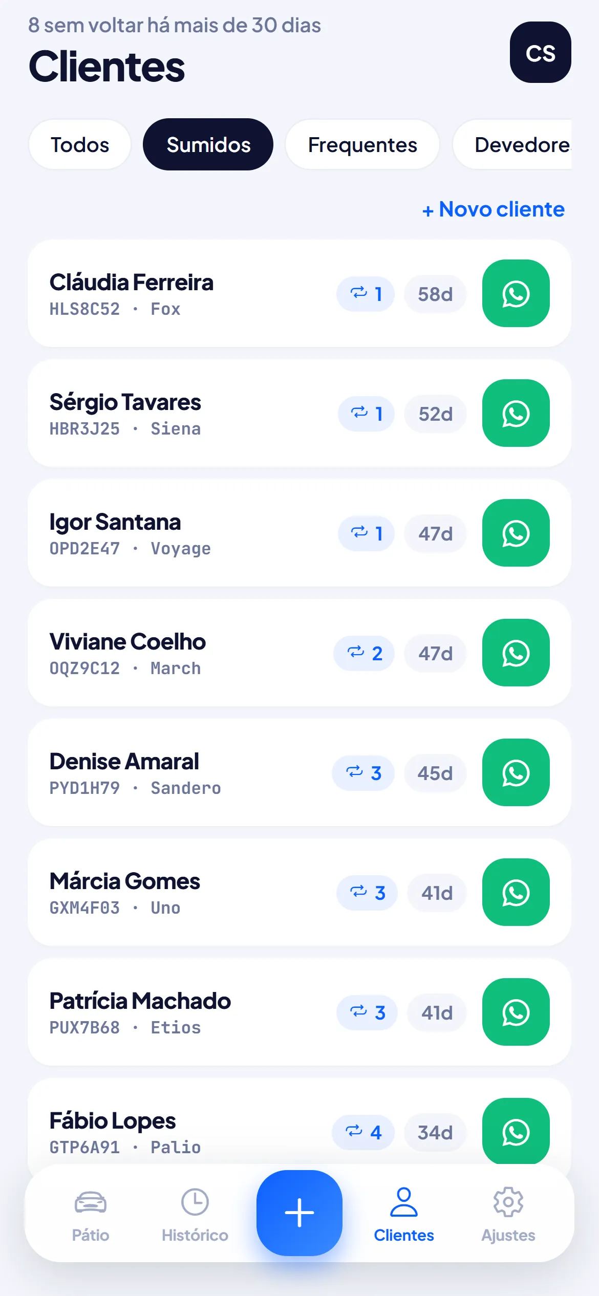 Tela de clientes: os 8 que não voltam há mais de 30 dias, cada um com o botão do WhatsApp