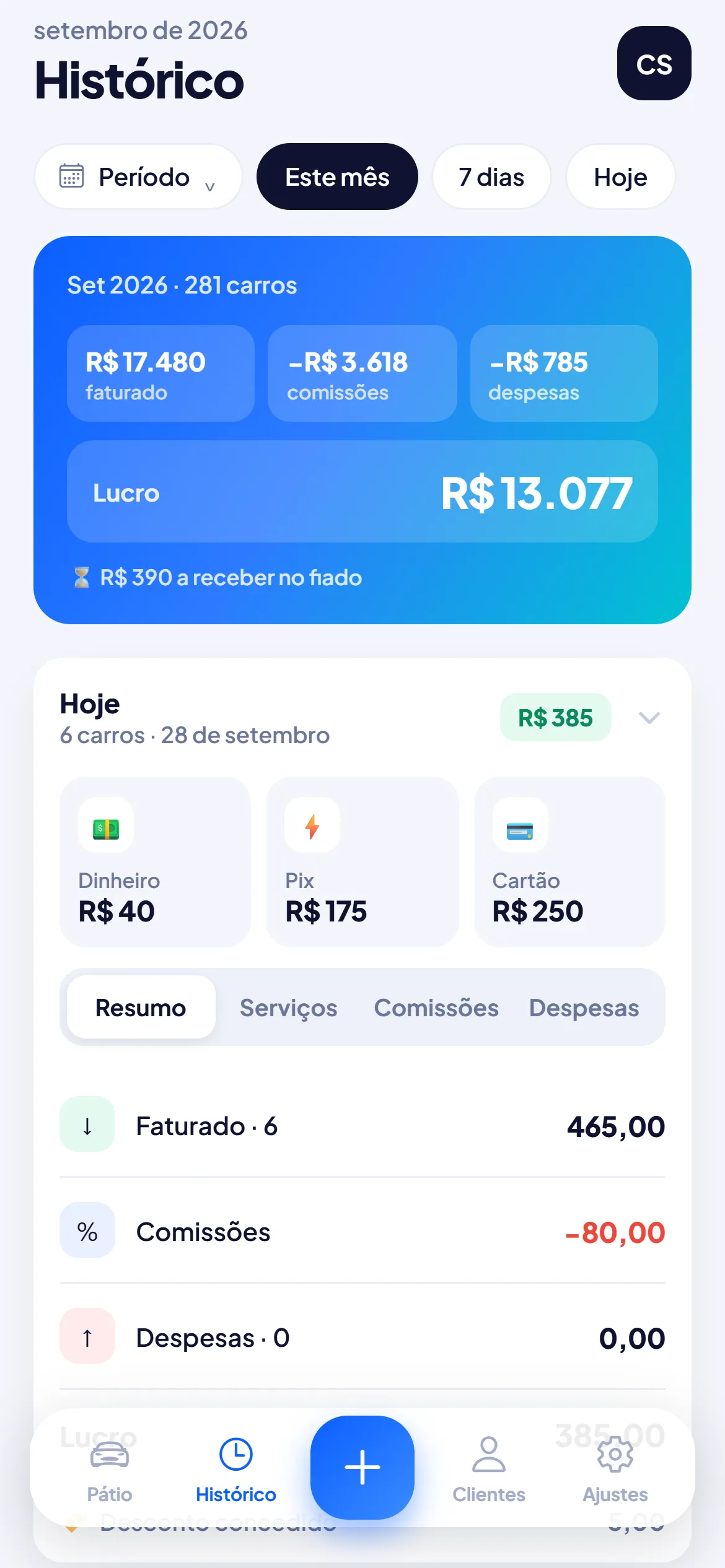 Tela de histórico: faturado, comissões, despesas e lucro do mês, e o dia separado por Pix, dinheiro e cartão